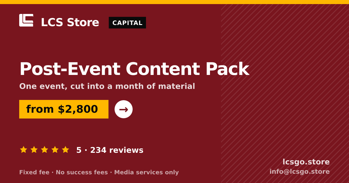Post-Event Content Pack — from $2,800, rated 5/5 across 234 reviews. LCS Store.